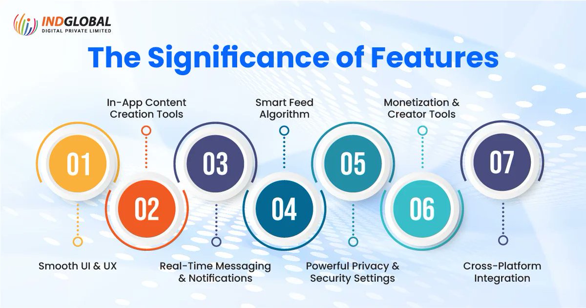 Indglobal's tweet image. The significance of features in a saturated market

Read now- bit.ly/3DZrlQ7
Contact us- 9741117750
Mail us- info@Indglobal.in

#mobileappdeveloper #mobileapp #mobileappdev #mobileappdesign #mobileapplication #mobileappdevelopment #mobileappdevelopmentcompany