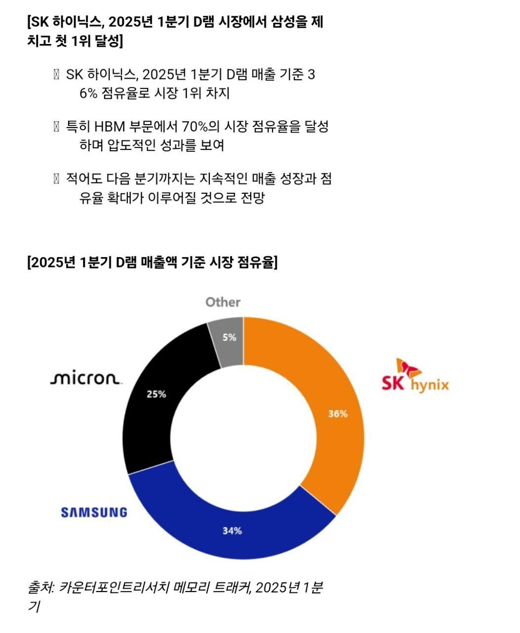 공사판 이미지