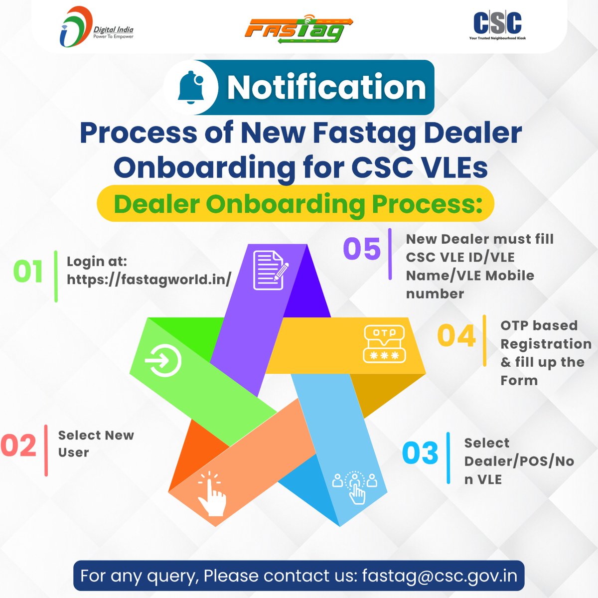 cscfinancial_'s tweet photo. Notification for CSC VLEs….
Process for new Fastag New Dealer Onboarding through DSP Portal.
For any query, Please contact us: fastag@csc.gov.in
#csc #cscfastag #cscfinancialservices #cscvle https://t.co/7mapkNlwlz