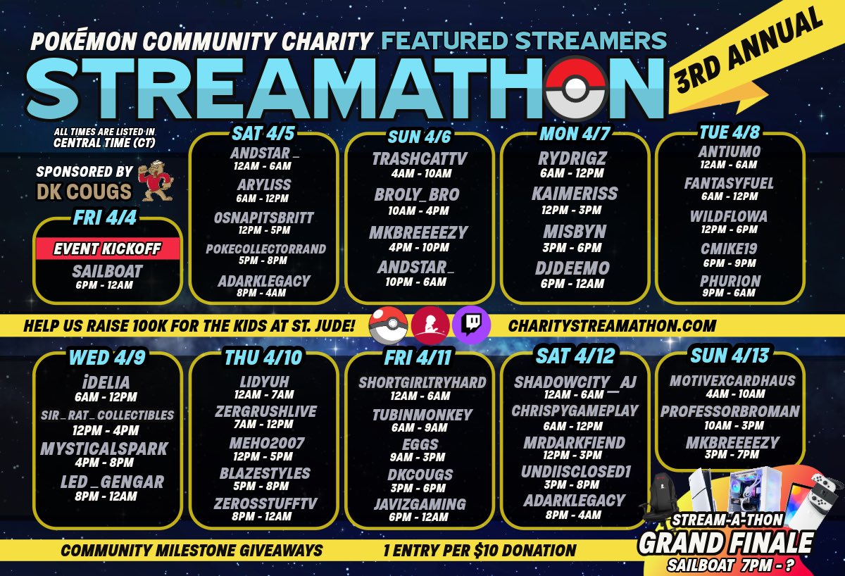 CMike19TTV's tweet photo. Amazing stuff today everyone! Thankful again to be apart of this event to raise money for the kids for @StJudePLAYLIVE @StJude with the Pokรฉmon Community on Twitch ๐ we raised on our segment over $500 !!! We are over $60K as a Community!!! Event ends 04/12 #4dakids https://t.co/BZ1DGzmt3T