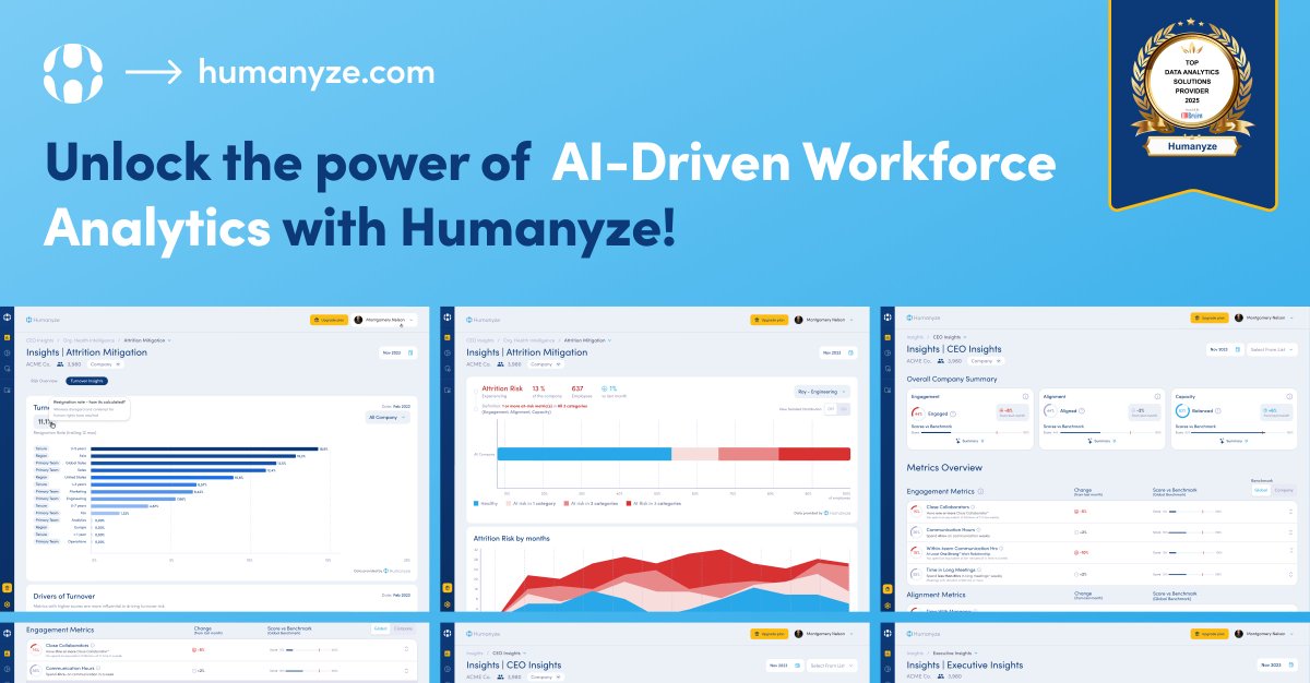 cioreview's tweet image. Humanyze has been recognized as the Top Data Analytics Solutions Provider by CIOReview. 

Read More : tinyurl.com/3jcnaht7 

#TeamDynamics #EmployeeEngagement #CollaborationGoals #PredictiveAnalytics #ProductivityTrends #WorkforceOptimization