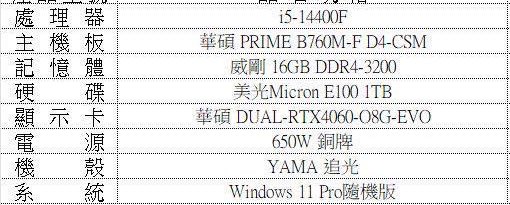 《抽獎》

三萬塊可以買到什麼呢

沒錯 14400配4060的主機
現在很缺  不過還有貨

正版系統  有發票

我抽一台主機
由客人貼換而來的

I5-10400
32G DDR4
RTX2060
打遊戲理論上都還跑得動啦