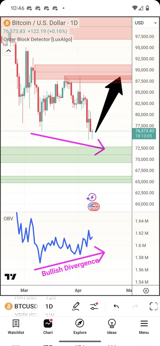 ChartCinema.eth ⭕🧙‍♂️🔮🦇 tweet media