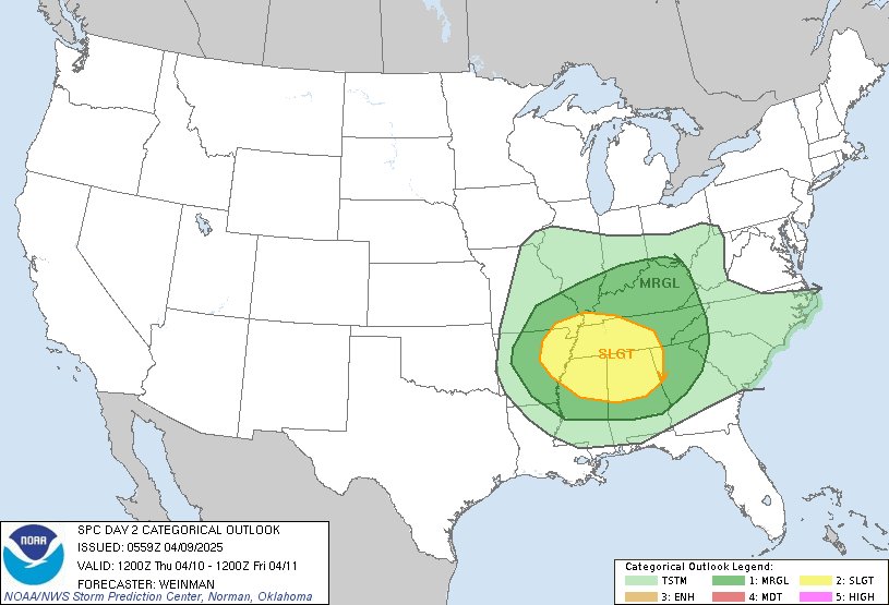 NWSSPC's tweet photo. 1:01am CDT #SPC Day2 Outlook Slight Risk: across portions of the Mid/Deep South and Tennessee Valley https://t.co/Y1WiOd8m1i https://t.co/cfmzDUN59a
