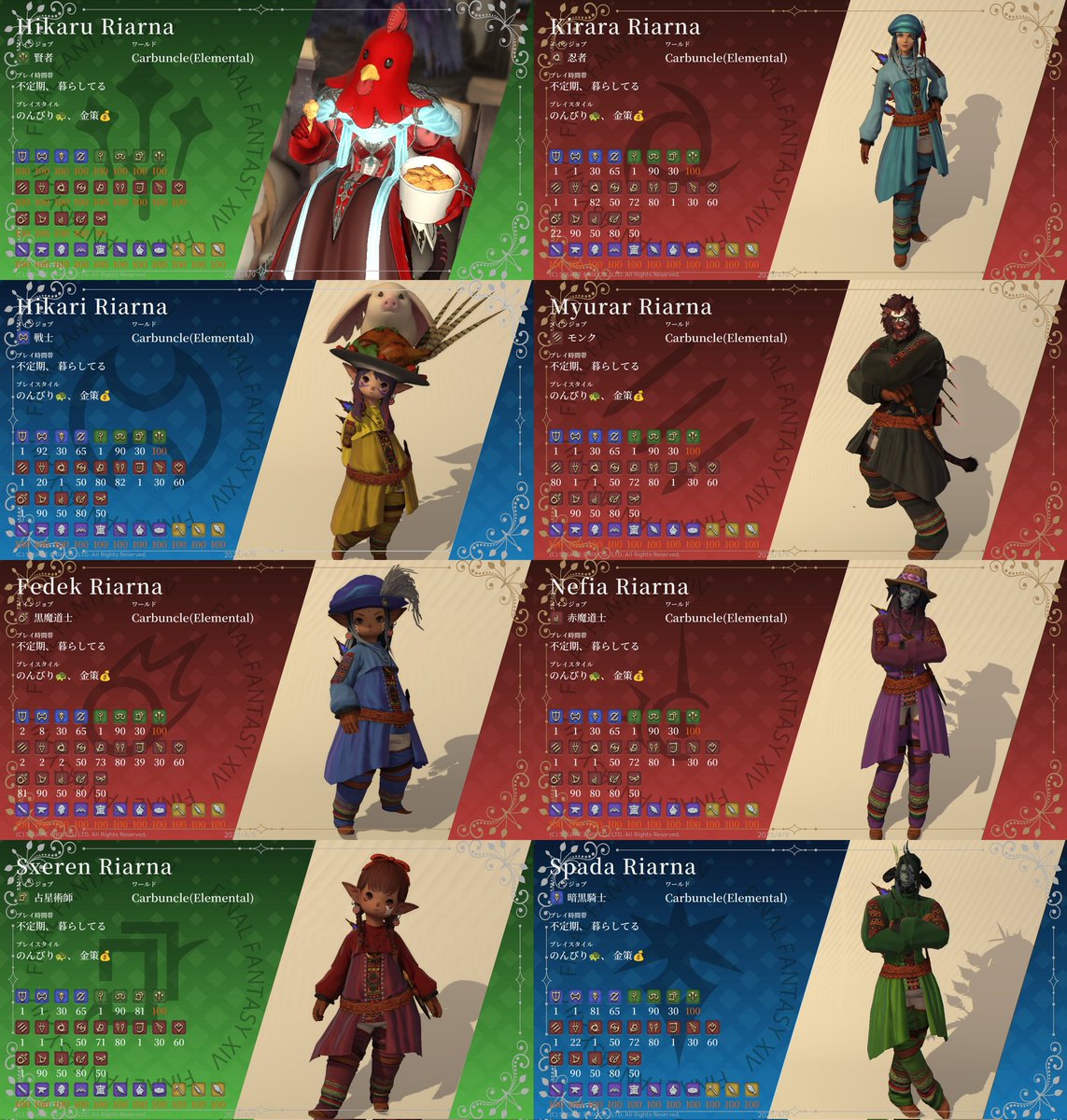 Pump_Carbuncle's tweet photo. 賢者とギャザクラみんな100(ﾌﾘﾄﾗは70)になったし、久しぶりに更新っ！
1枚目→メイン垢
2枚目→2垢目
3枚目→上から順に本垢の神龍のチビ、2垢目の神龍のチビ、3垢目(ﾌﾘﾄﾗ)！
いまは基本的にこの18+1キャラで回してるよっ(*`･ω･´)！
 #FF14
 #Carbuncle  #shinryu
 #ElementalDC  #MeteorDC https://t.co/toP1zZF5MX