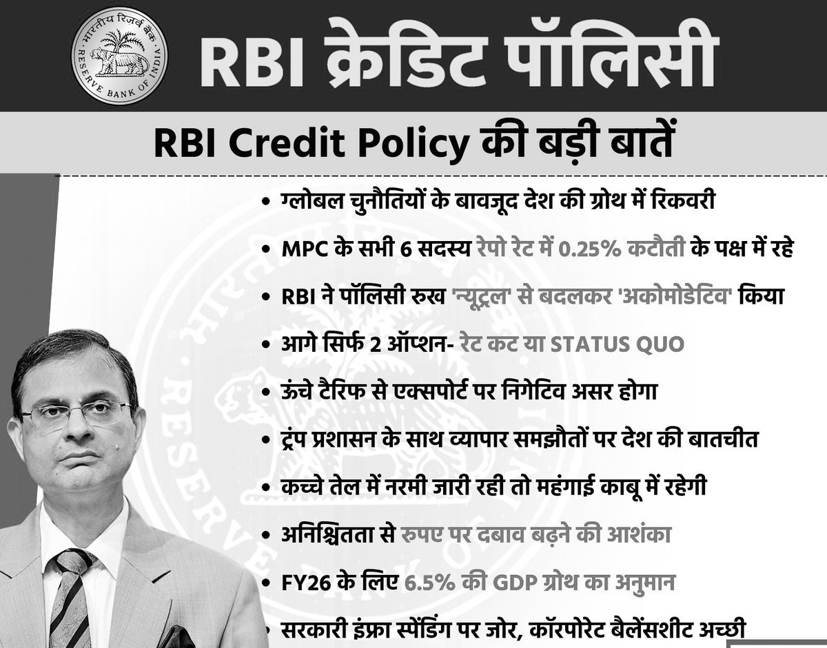 ashish_jadhao's tweet photo. अच्छा… तो यह होम लोन की किस्तें कम करने के लिये है… Oh!!
#TrumpTariffsEffect
#Repo | #RepoRate |#RBIPolicy #sanjaymalhotra | #RBI | #reservebankofindia https://t.co/iU7djrBjid