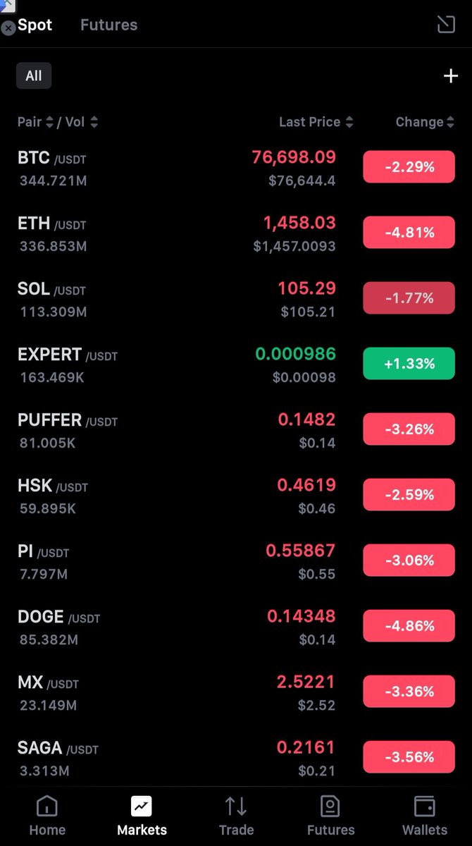 🔥 Bazen Düşen Piyasada Bir Yıldız Gibi Parlarsın 😊

Herkese Günaydın ❤️
#expert #experttoken #expertmoney #btc #bitcoin #crypto #kriptopara