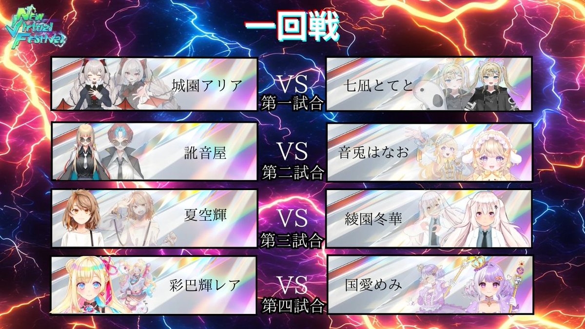 NevvSelf's tweet photo. 第1回 NVF【New Virtual Festival】
1回戦の対戦表が決定🔥

開催10日前を記念してリポストキャンペーンを実施✨
抽選でアマゾンギフト1000円分を5名様に贈呈！

参加方法はリプライをチェック！✔
みんなでNVFに出場する子を応援してね✨
#NVF 
#ニューバーチャルフェスティバル https://t.co/cpB8GCVRq0