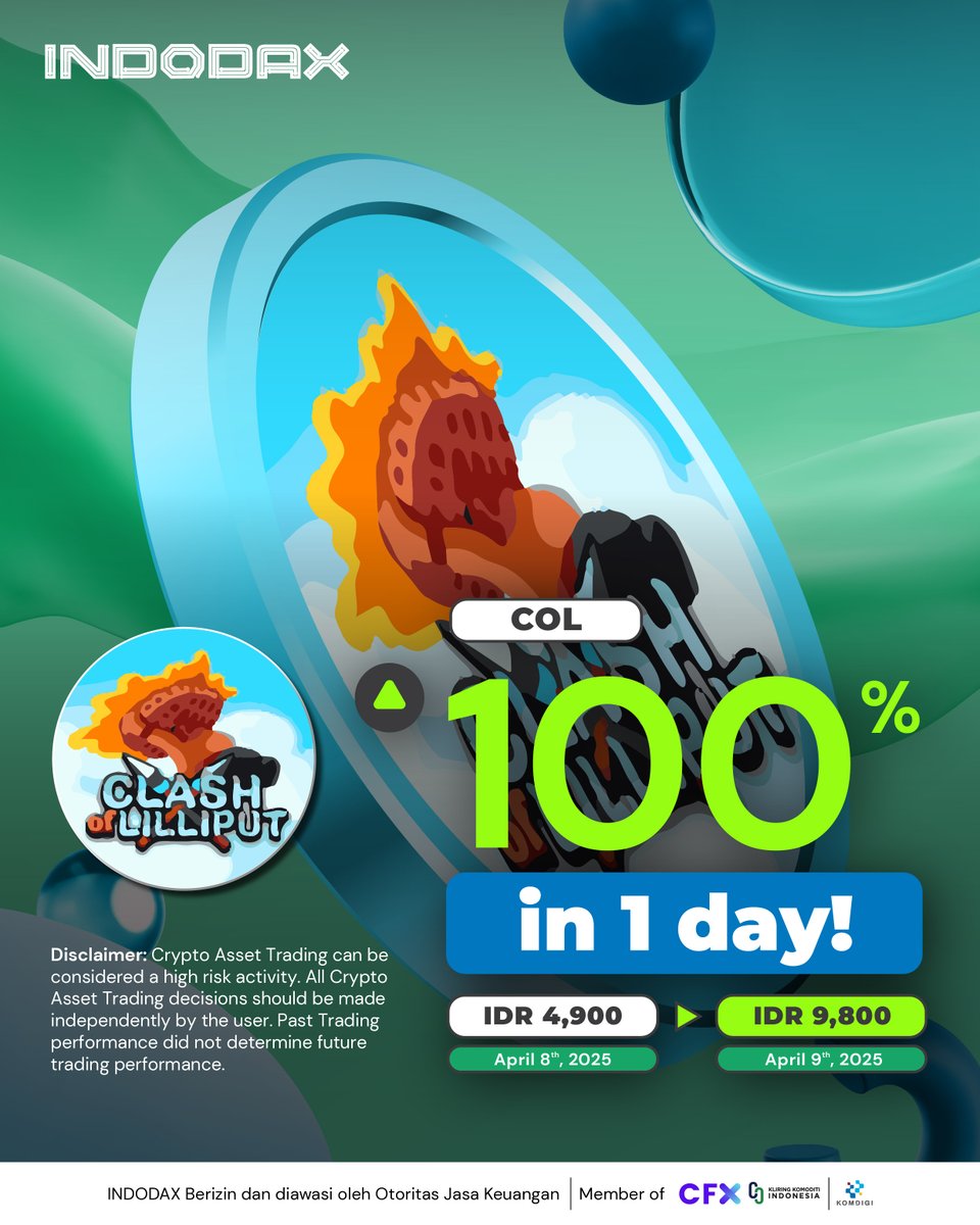 Tau gak sih?
Cuma dalam waktu  hari, harga aset kripto COL naik 100%, lho!

Sebelum melakukan transaksi jual atau beli aset kripto, selalu lakukan riset (DYOR) dan pertimbangan terlebih dahulu untuk mengetahui semua informasi tentang #AsetMasaDepan kamu ya.

Mau tau selengkapnya