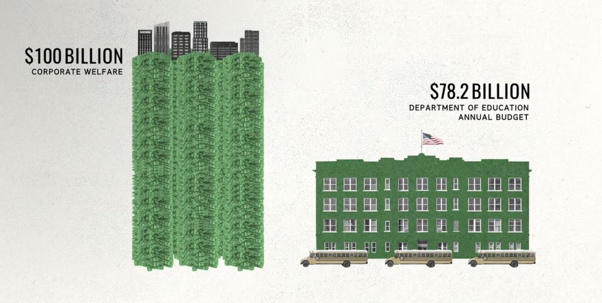 liam_j_apps's tweet image. This might be the biggest problem in the world described in an infographic