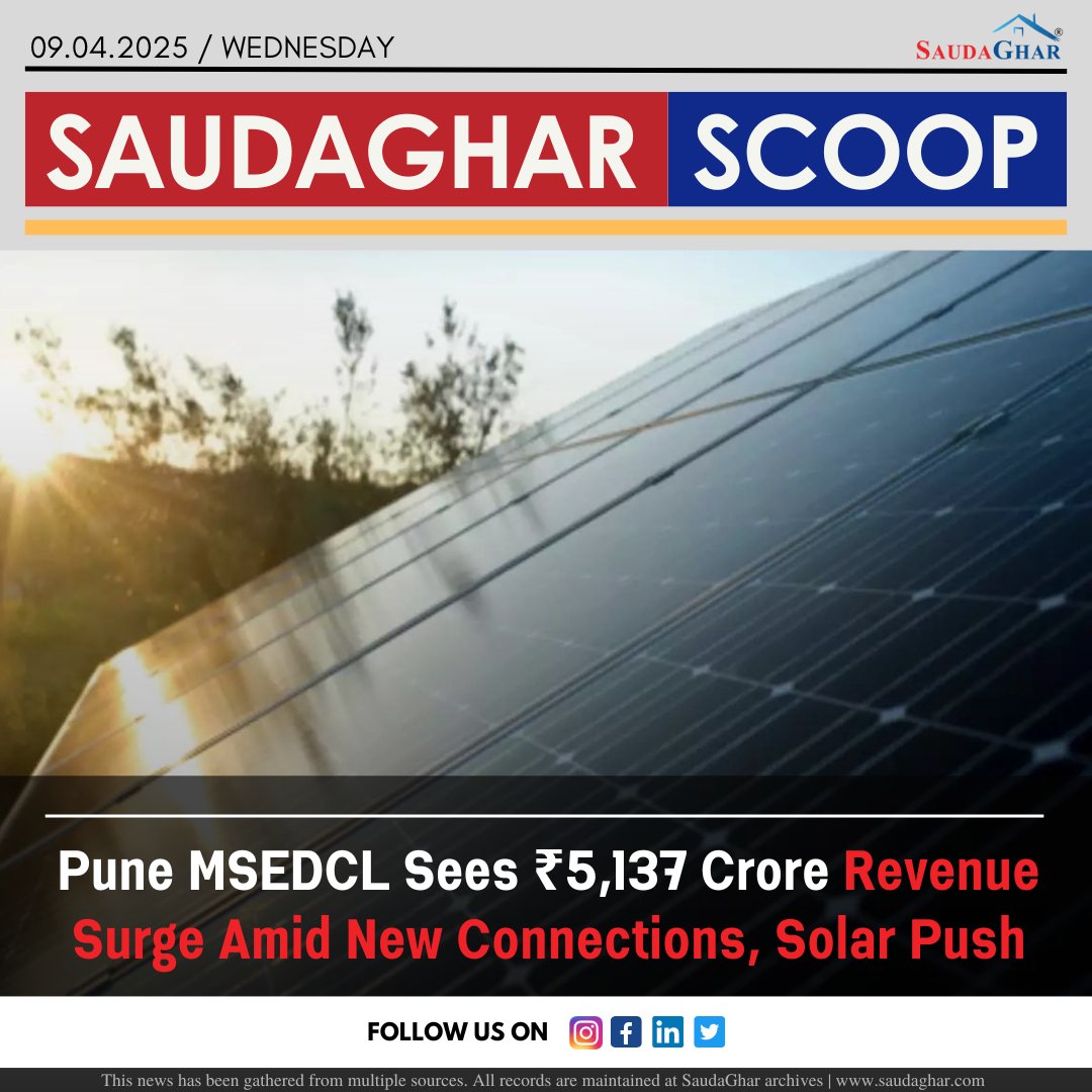 SaudaGhar's tweet photo. The Pune zone of Maharashtra State Electricity Distribution Company Limited (MSEDCL) witnessed a revenue surge of Rs5,137 crore over the last two financial years, with earnings rising from Rs16,143 crore in 2022-23 to Rs21,280 crore in 2024-25. #saudaghar #saudagharscoop https://t.co/HvwaXXG0qc