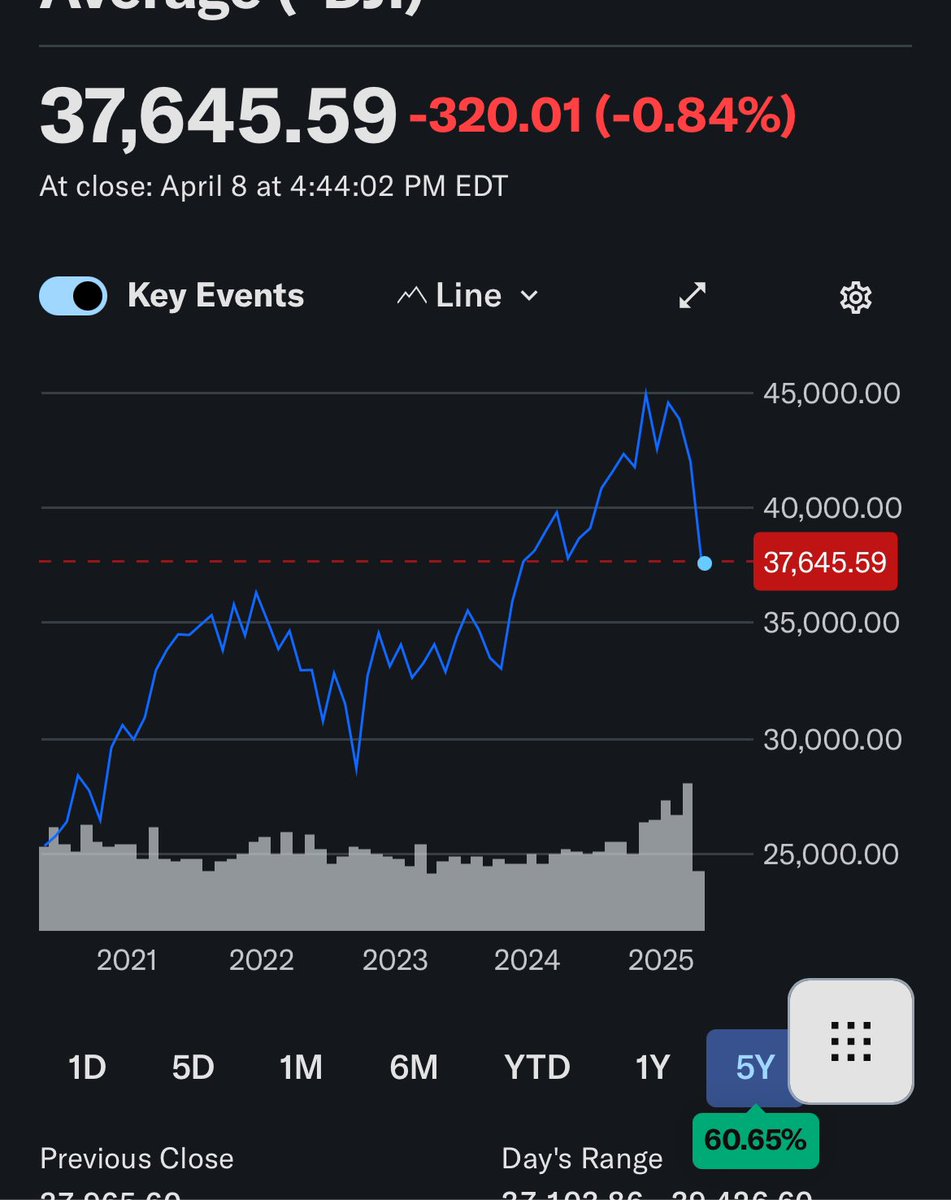 Mark Scowcroft tweet media