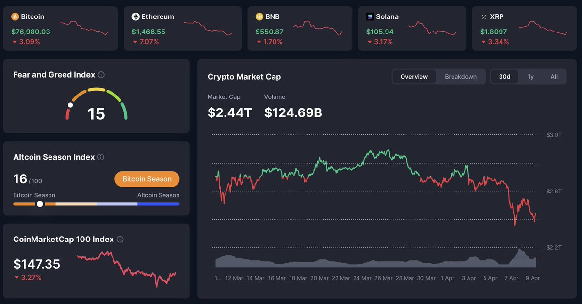 zondacrypto tweet media