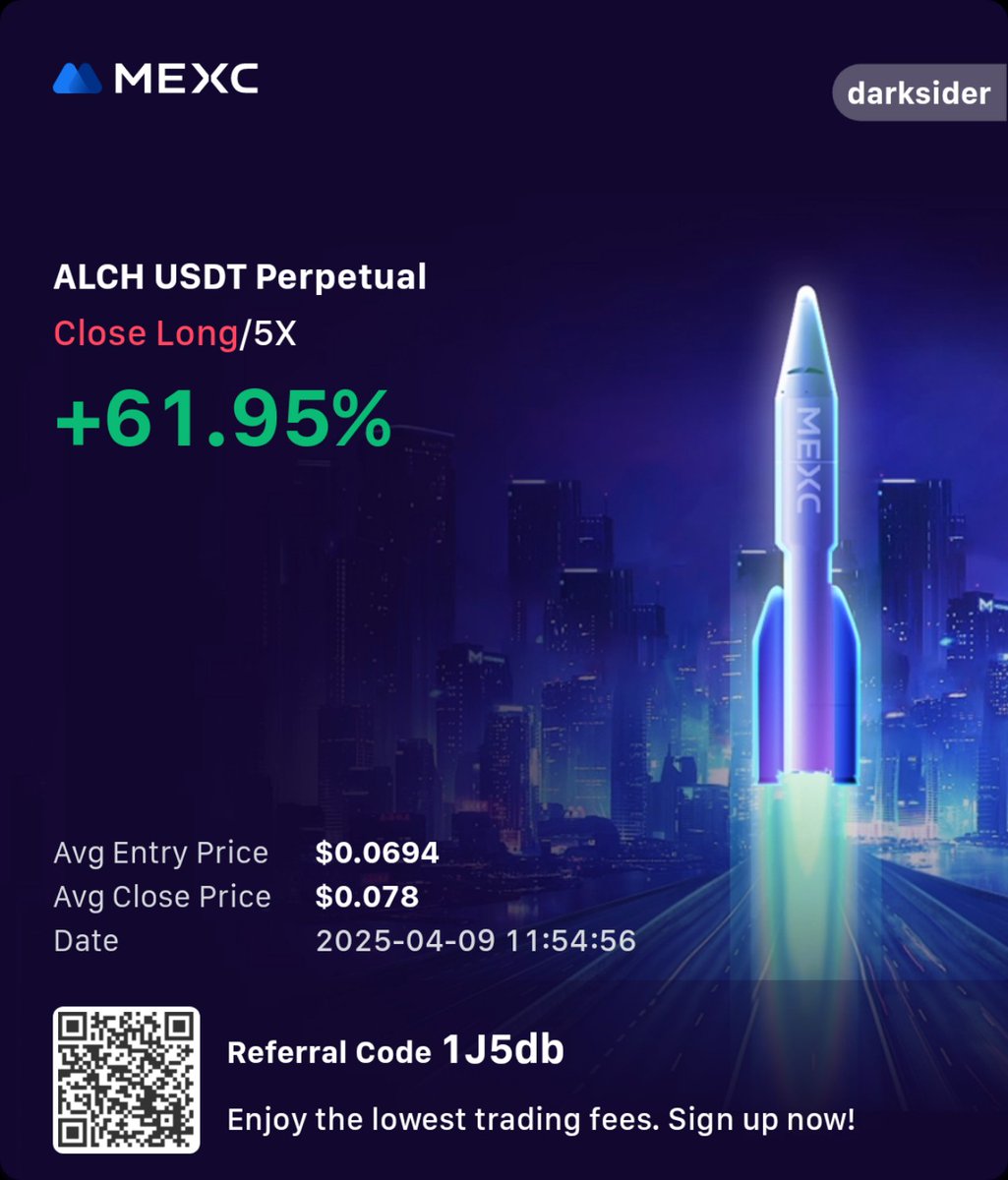 AwesomeSabo's tweet photo. Aaj ki dehadi $ALCH ke taraf se π€
#premiumcall
@Fin_CryptoAce @Crypto_Jargon https://t.co/PHWbjfSXCl