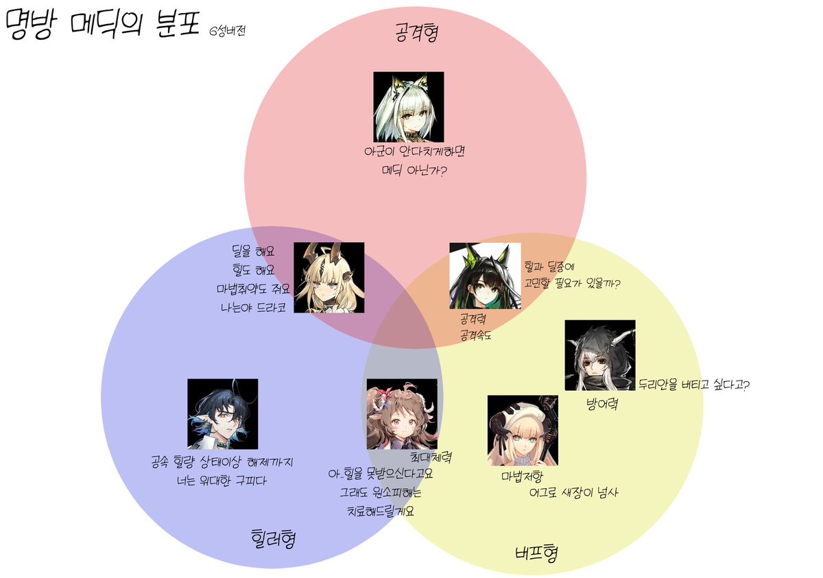 닥터켈 tweet media