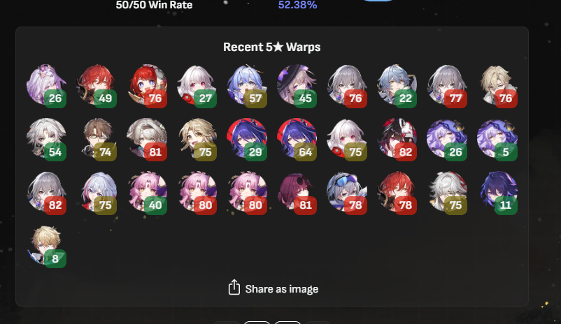 plsbehim's tweet photo. this game loves fckin trolling me just give me the damn character if you're gonna give it to me early right after https://t.co/XZ8eG1Oy3H