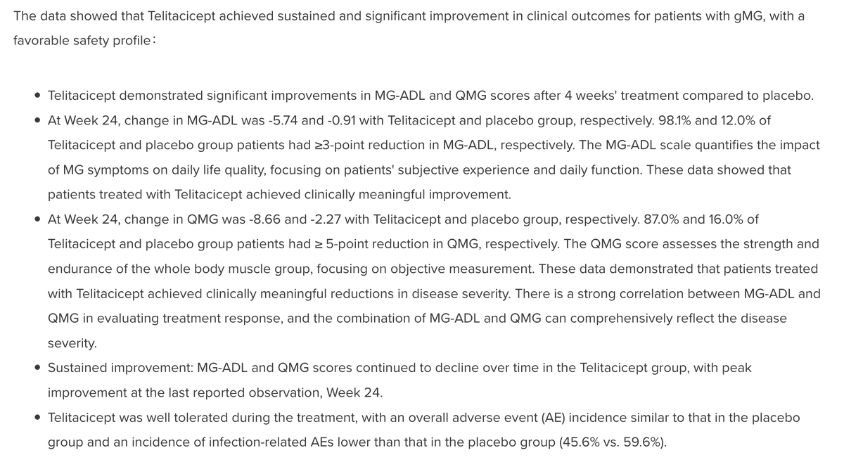 chuminhua432's tweet photo. 🇨🇳 #Remegen Announces Exciting Results of #Telitacicept (#RC18) Phase 3 Clinical Trial for Patients with Generalized Myasthenia Gravis in #AAN2025 https://t.co/RCtiN9maHm https://t.co/kVgAaEl2JK