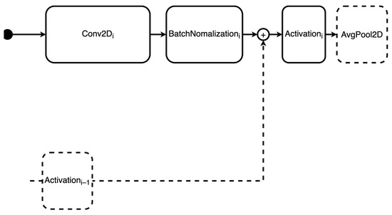 Algorithms MDPI tweet media