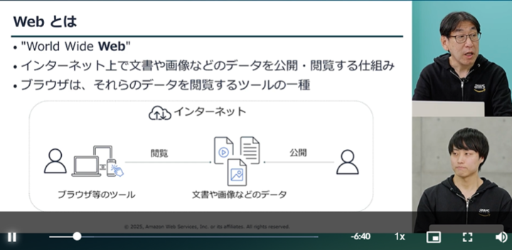 nobelabo's tweet photo. 💡AWS Skill Builder で 「AWS で学ぶ Web アプリケーション開発基礎 Ver.2」 がリリースされました。Ver.2 では AWS Cloud9 でなく VS Code Server 使ってます。Python、RDB の基礎も含めつつ Web アプリ開発の基本を学べます。
無料でご視聴いただけます！
https://t.co/BtFwoqx7kj https://t.co/I20b8kY9xG