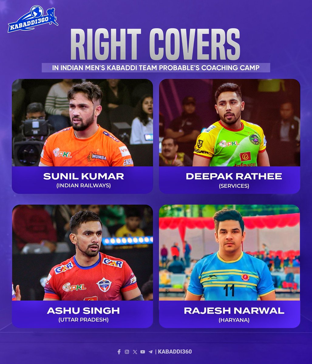 Kabaddi_360's tweet photo. 2 experienced &amp; 2 young right covers in Indian Probable's coaching camp
.
Who do you think will make it to the Indian squad ?
.
.
.
#rightcover 
#indiankabadditeam 
#SunilKumar #RajeshNarwal 
#ashusingh #DeepakRathee 
#Kabaddi360 https://t.co/5x4pQntE0E