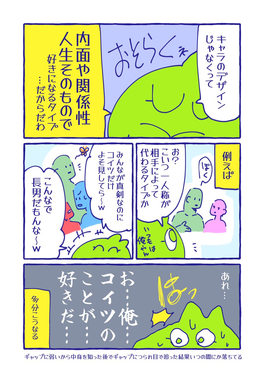 (2/2)

結果的に、推しの傾向がかなりバラバラだったりする 