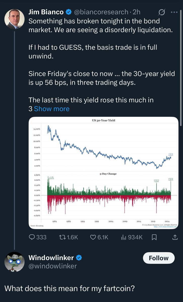 HowMoneyWorksYT's tweet image. 💀💀