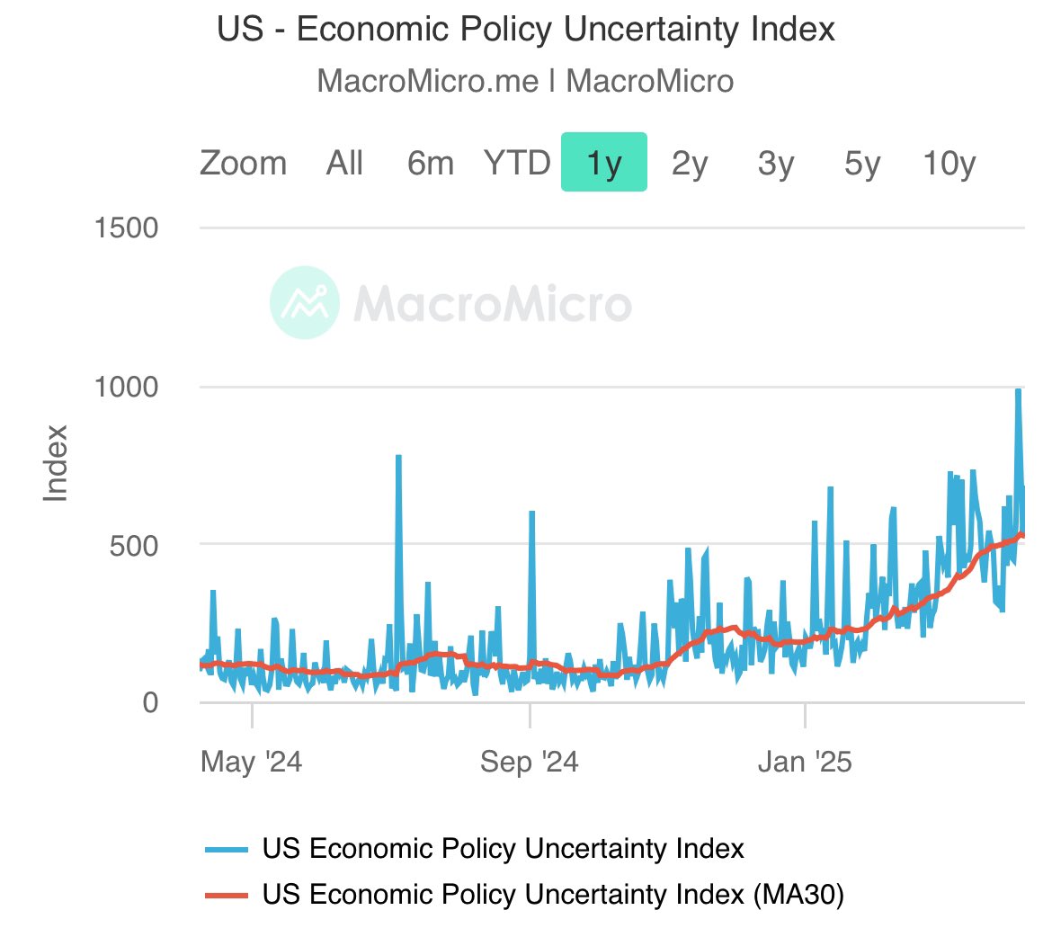 Markus Adrian (@Markus_AdrianYT) / Posts / X