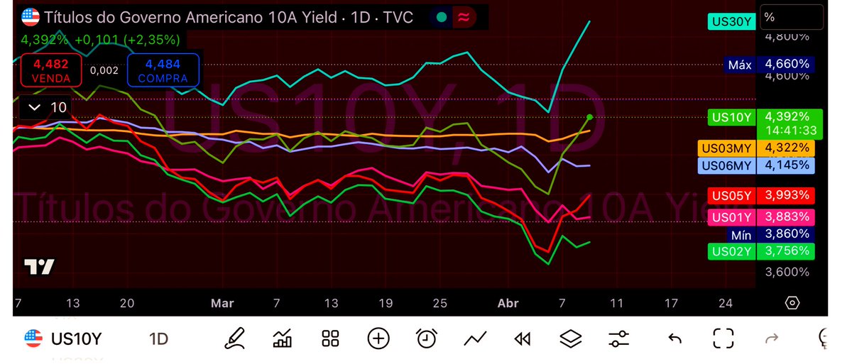 urso_de_shorts tweet media
