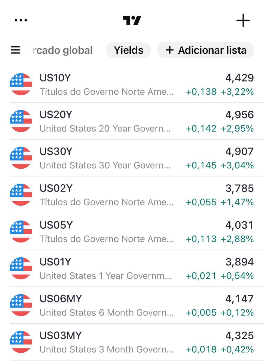 urso_de_shorts tweet media