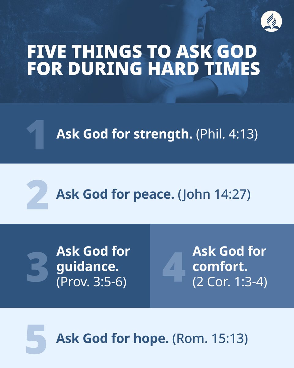 Adventist Church tweet media