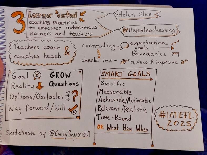 Thank you <a href="/EmilyBrysonELT/">🎉Emily Bryson 📚✍️</a> for such a clear, concise, and creative Sketchnote of my #IATEFL2025 workshop “Three learner-centred coaching practices to empower autonomous learners and teachers” yesterday!