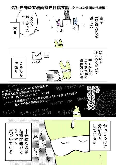 縦読み漫画賞に応募したときの話 