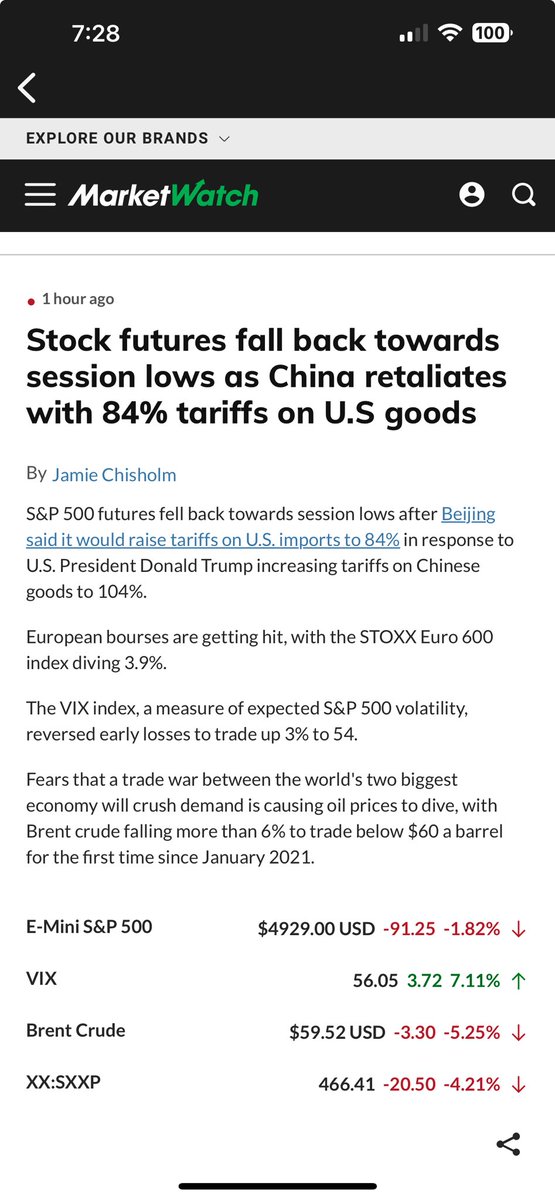 void_pool's tweet image. #LordVoidonDeathWatch 

Liquidate and buy the lows because we are crashing down