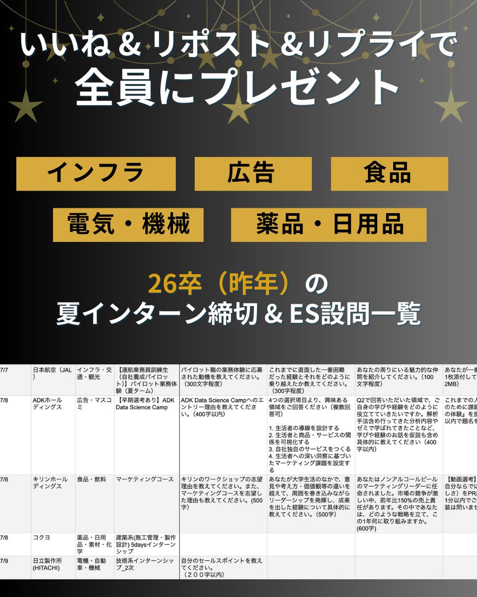 27卒受かるES添削 | 人気企業200社のインターン選考対策 tweet media