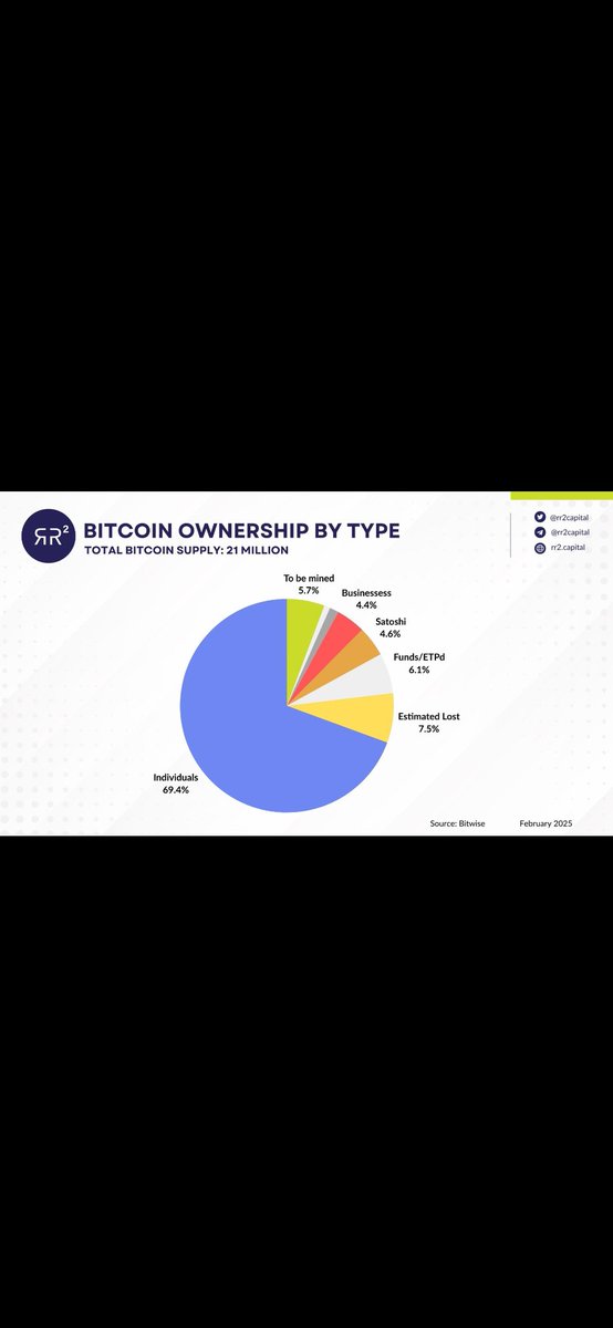 AmineGrib2's tweet photo. @Cointelegraph https://t.co/ZcRyLj0KiW