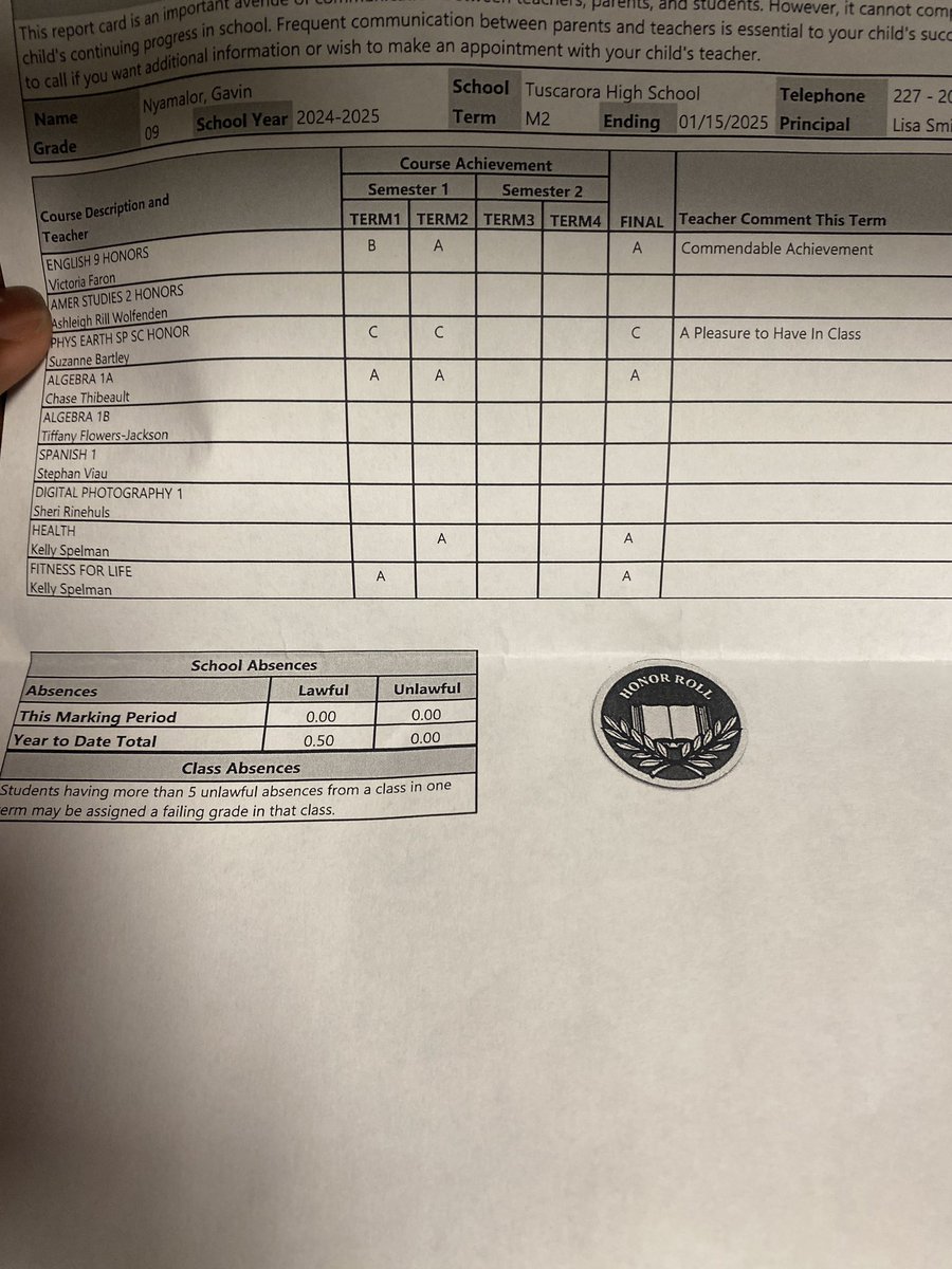 Honor roll for every term so far
#StudentFirst
<a href="/thsfootball/">Titans Football</a>