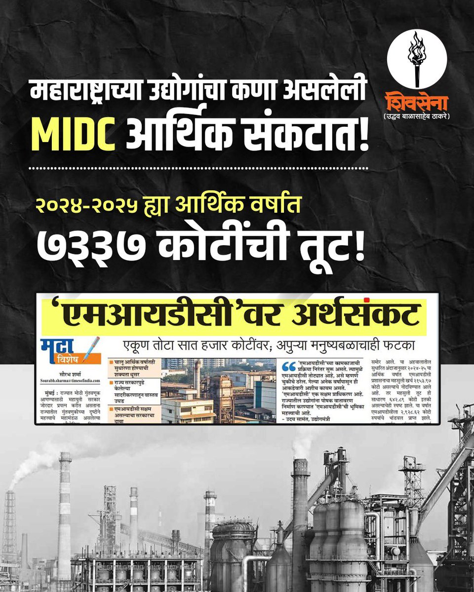 ShivSenaUBT_'s tweet photo. महाराष्ट्राच्या उद्योगांचा कणा असलेली MIDC आर्थिक संकटात!

 २०२४-२०२५ ह्या आर्थिक वर्षात ७३३७ कोटींची तूट! https://t.co/vnQngDFTYo