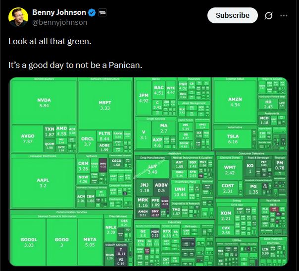P_Kallioniemi's tweet photo. This tweet by @bennyjohnson from yesterday aged pretty well.

For those unfamiliar with Benny: he used to work at BuzzFeed but was fired for plagiarism. More recently, he’s been paid by Russian state media to spread anti-Biden and anti-Ukraine digital diarrhea.

Soup incoming. https://t.co/LR1f8oZwjV
