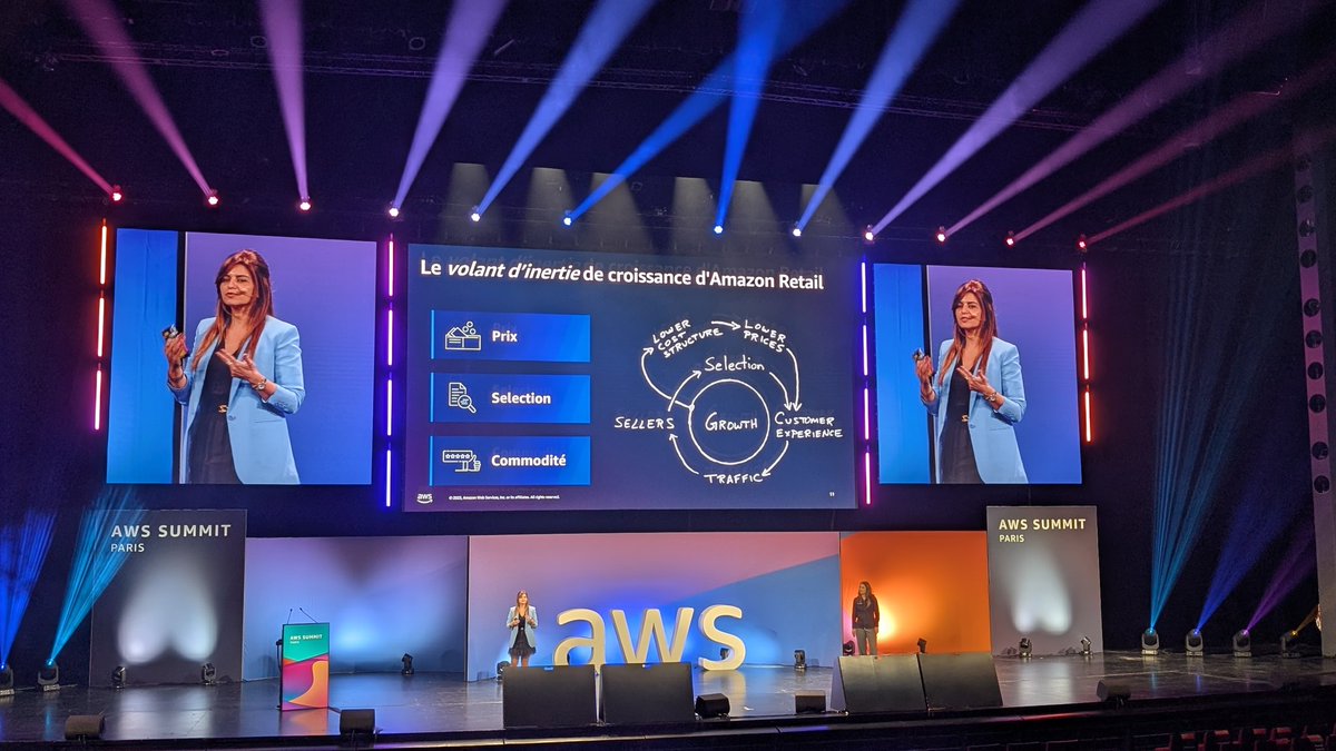 jplarger's tweet photo. [#awssummit] #awssummitparis 
Le volant d'inertie de #croissance d'@amazon #Retail ... https://t.co/qVge8Og6LY