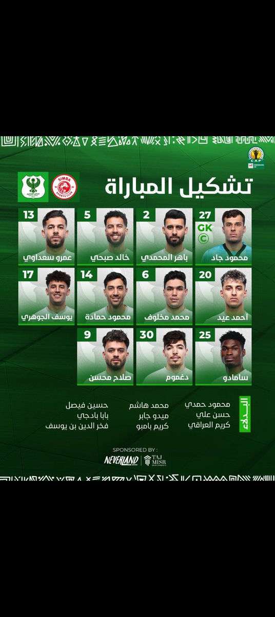 Nataka kumpa majina mawil mganga nampaje apa afanyie kaz bado dk chache na Jana walikwepa mlango tulio mwaga mazaga 

Game ishakuwa ngumu hii