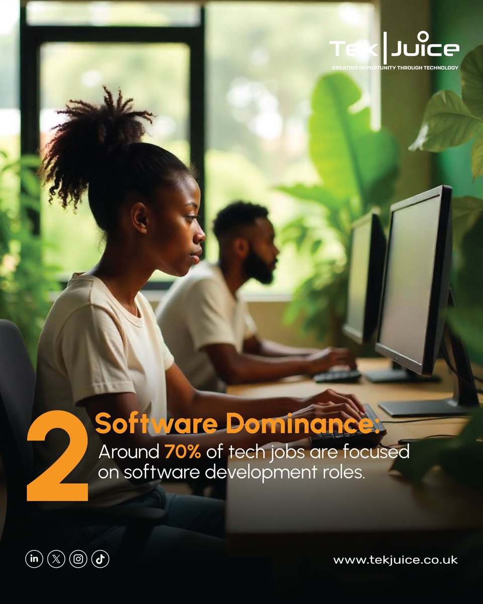 TekjuiceUganda's tweet photo. At Tek Juice, we’re not just observing these trends, we’re actively helping businesses navigate them by connecting them with top-tier tech talent. 
Want to learn more about us? Tap the link for more details https://t.co/zZABrKfr5f https://t.co/P7BJqXwtAf