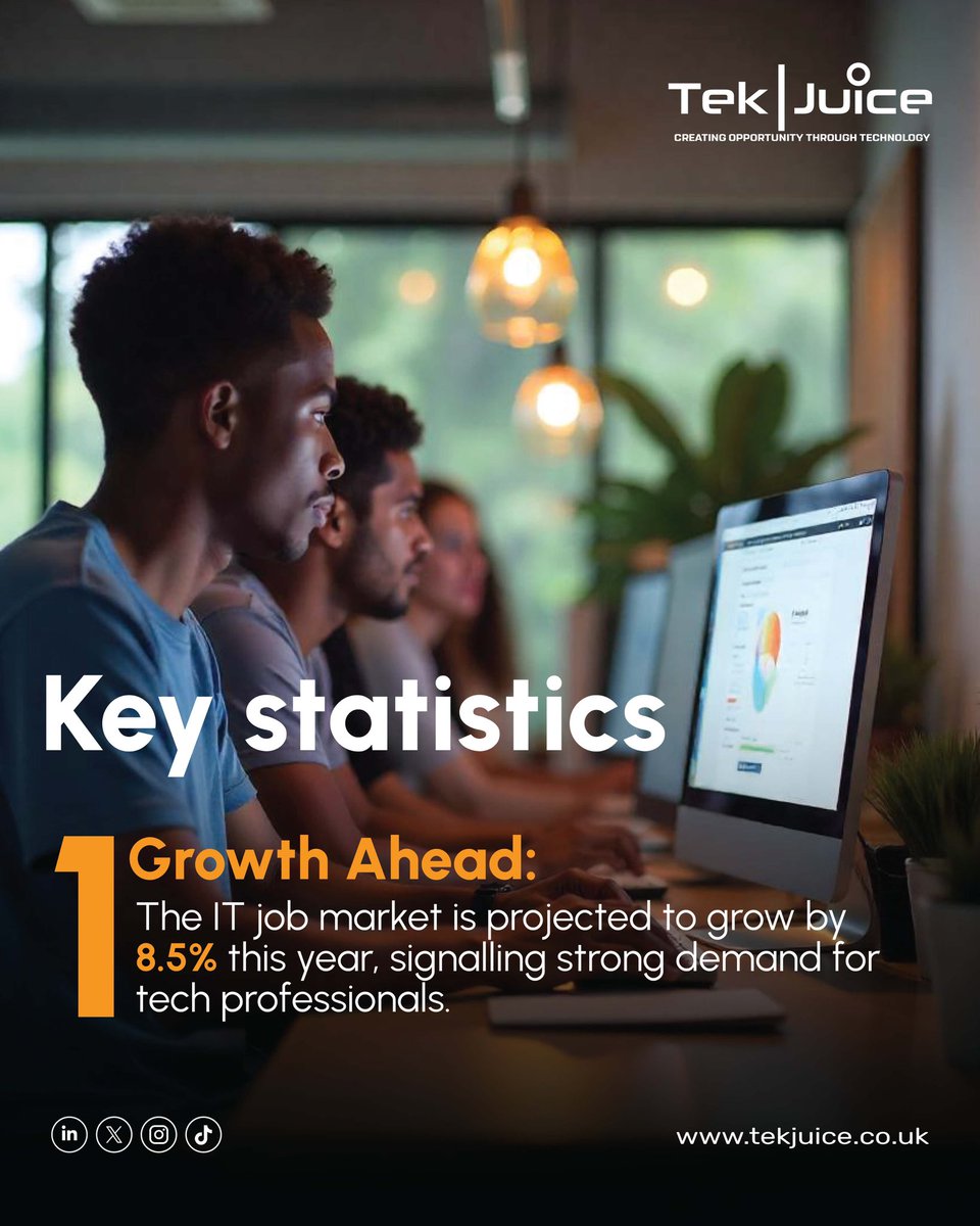 TekjuiceUganda's tweet photo. At Tek Juice, we’re not just observing these trends, we’re actively helping businesses navigate them by connecting them with top-tier tech talent. 
Want to learn more about us? Tap the link for more details https://t.co/zZABrKfr5f https://t.co/P7BJqXwtAf