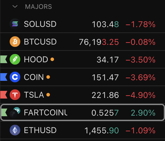 NullFUD's tweet photo. every day

same story

are u also le pattern recognizer? https://t.co/HfE3phspjG