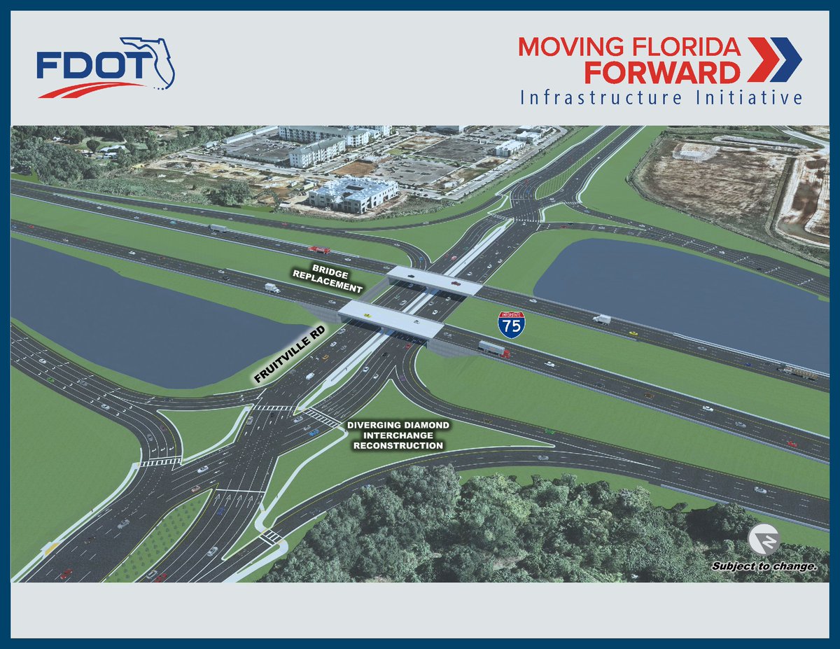 MyFDOT_SWFL's tweet photo. @MyFDOT  is underway on the #MovingFloridaForward I-75 at Fruitville Road Interchange Improvements! FDOT is committed to providing safe and efficient transportation to our growing community and furthering our economic prosperity. Learn more here https://t.co/tRbWa9GrsB https://t.co/KxWjFTomLe
