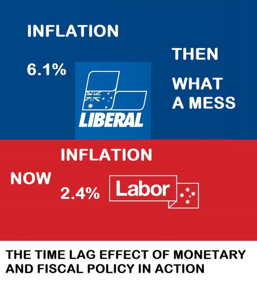 Gus - put the unpatriotic corrupt Liberals LAST (@1953gus) on Twitter photo 