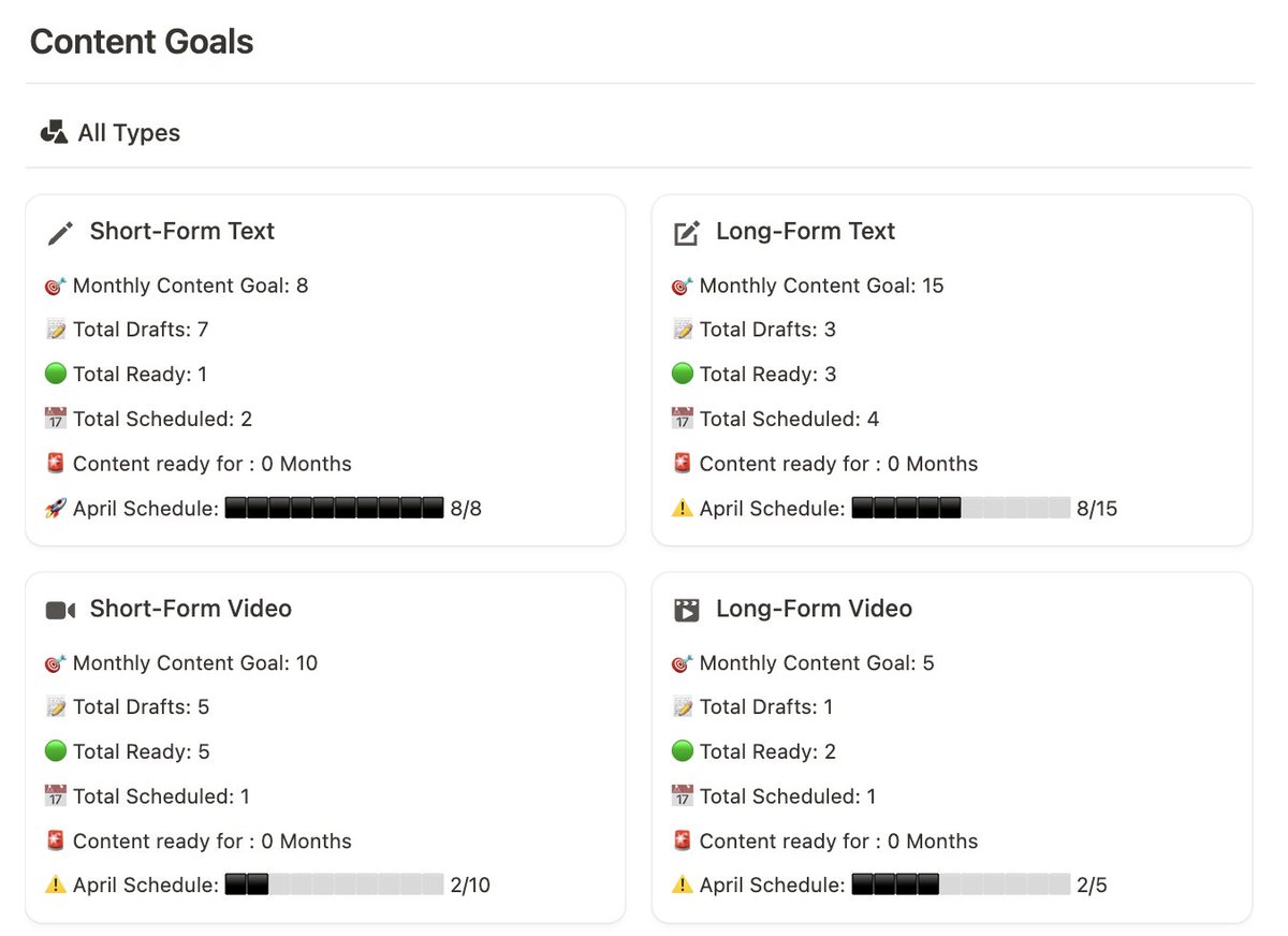 Timo Mason🤠 | Wealth Writer tweet media