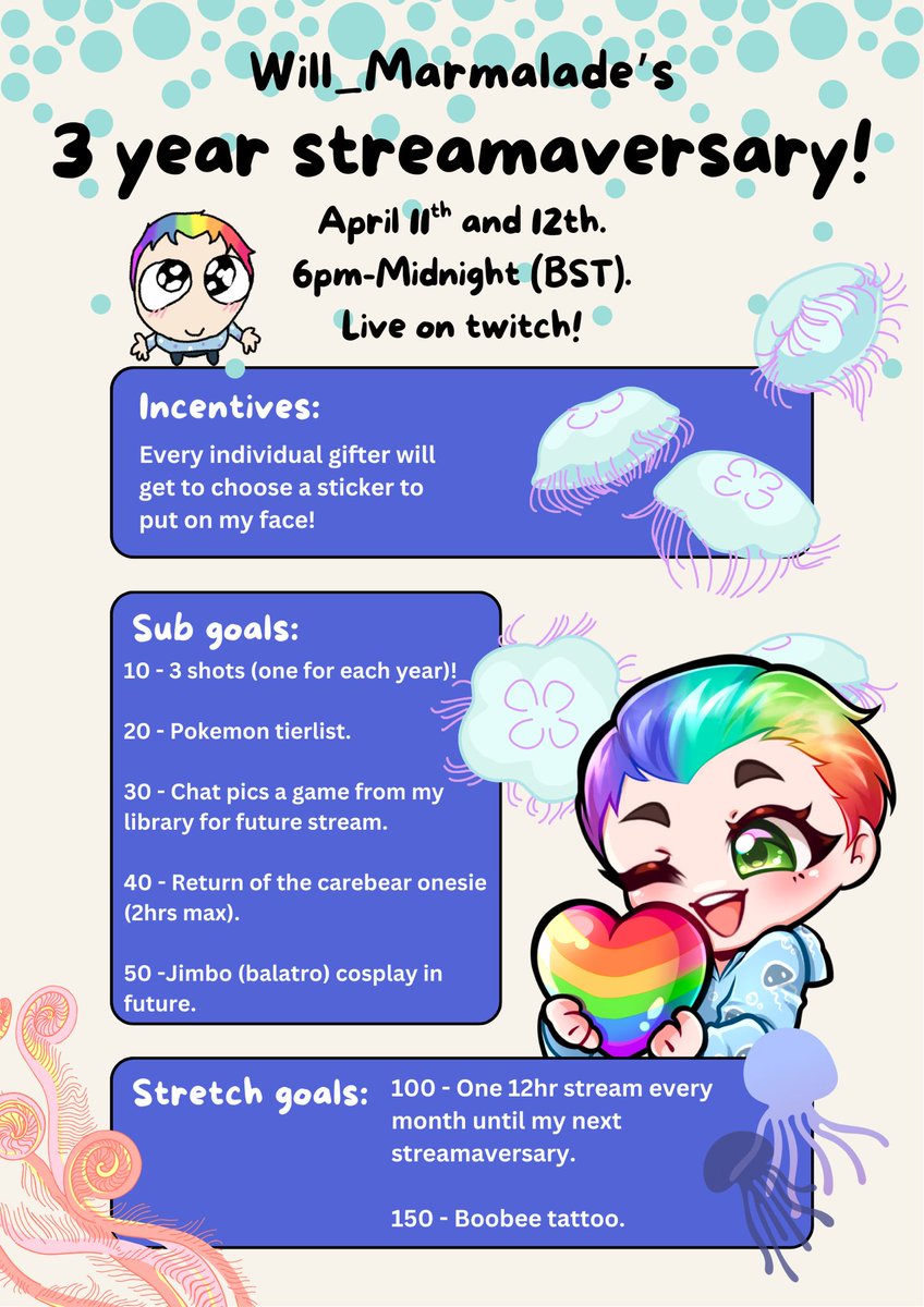 It’s my 3 year streamaversary on Friday and I’ll be live for 2 6hr streams to celebrate! I’ve got some goals set up but am mostly just wanting to celebrate with those of you who are still here supporting me after all this time. Looking forward to seeing you there! Much love. 🪼