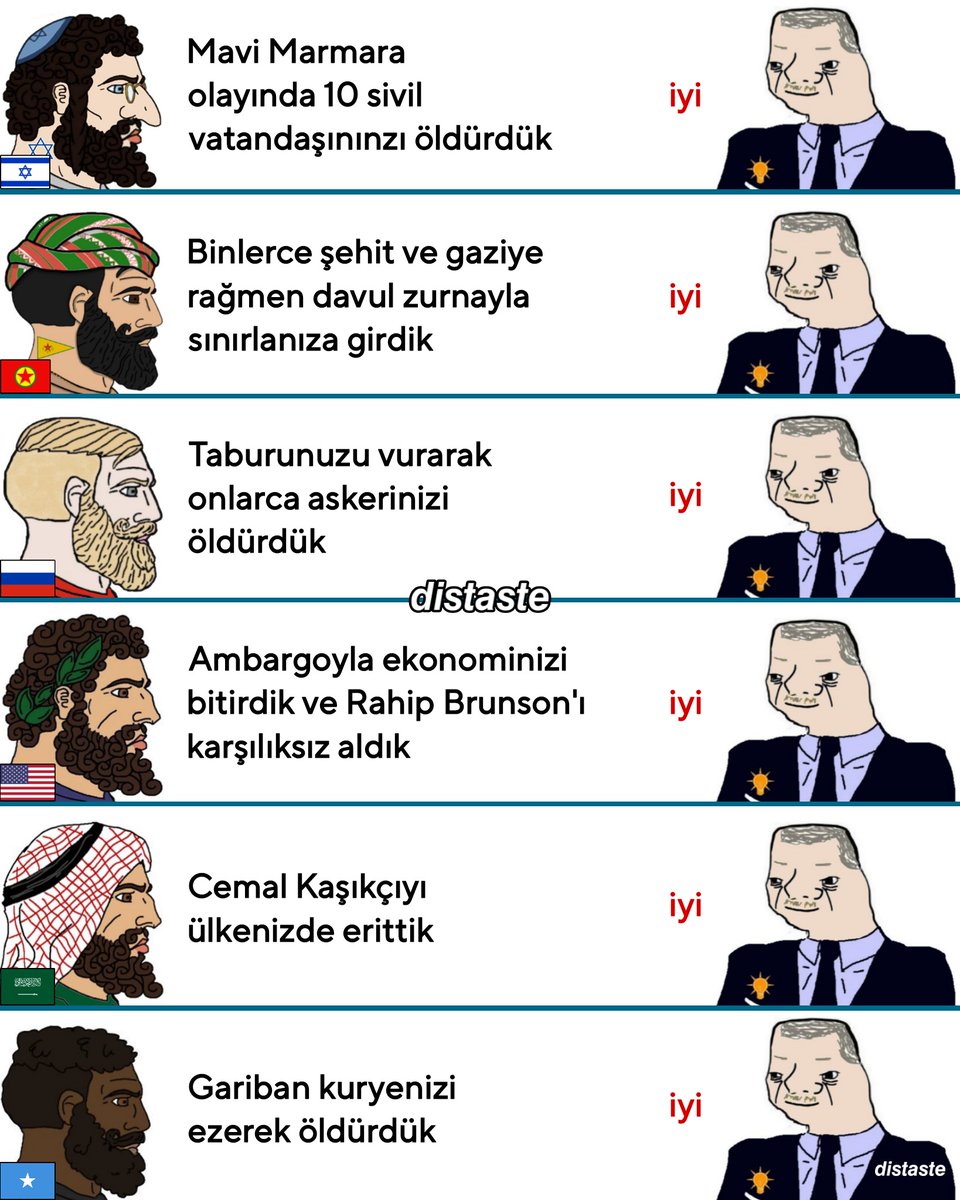 AKP*ç trollerin Trump tweetlerine kıçımızla güleriz mesela 🥸