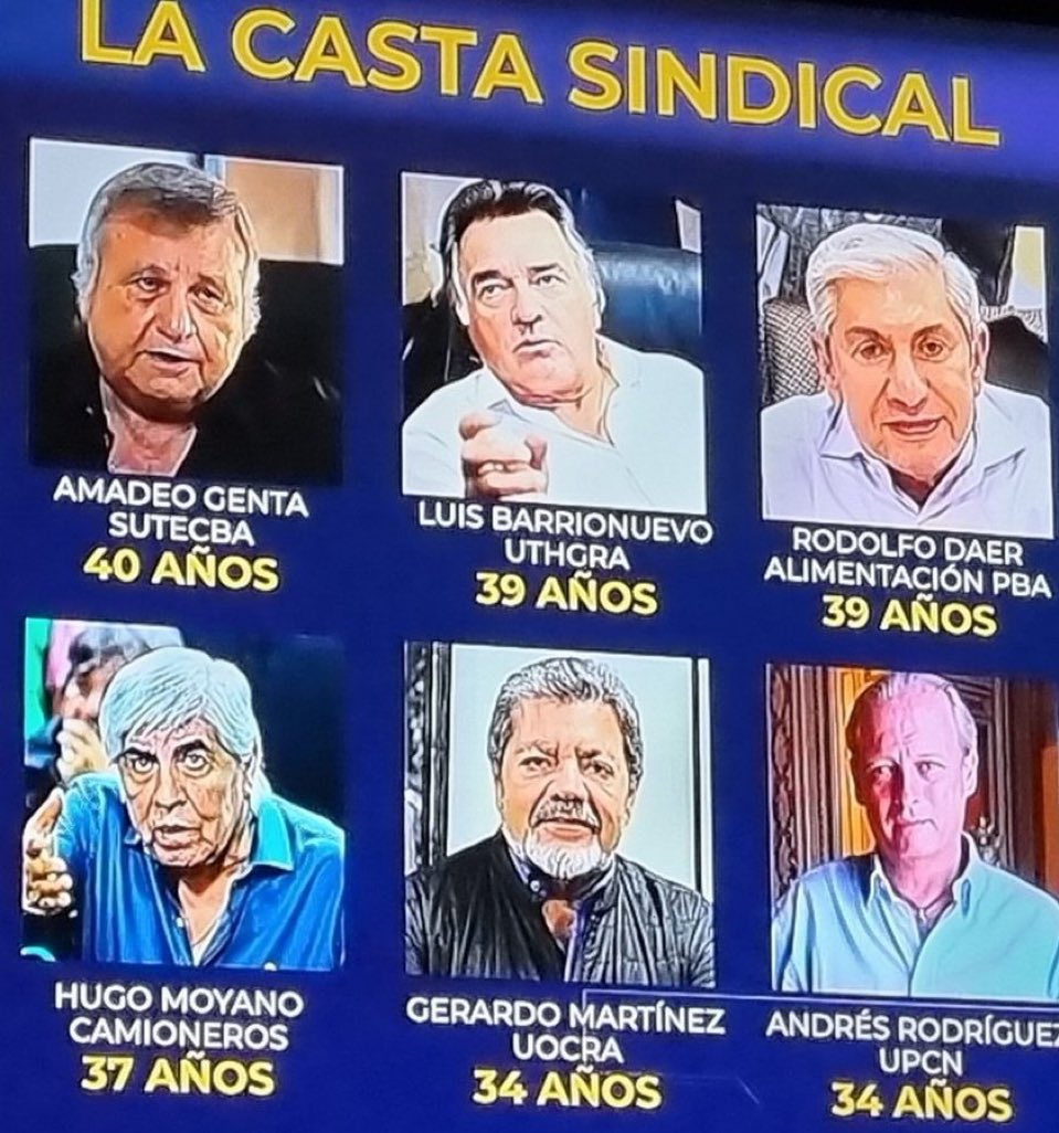 Esta lacra se acuerda de hacer #ParoGeneral cuando no gobierna el peronismo 
Cuántos paros generales le hicieron al gobierno de Alberto- Cristina Kirchner - Sergio Massa con Inflación récord de  1.020%, la más alta de los últimos 5 mandatos presidenciales? CERO!!!