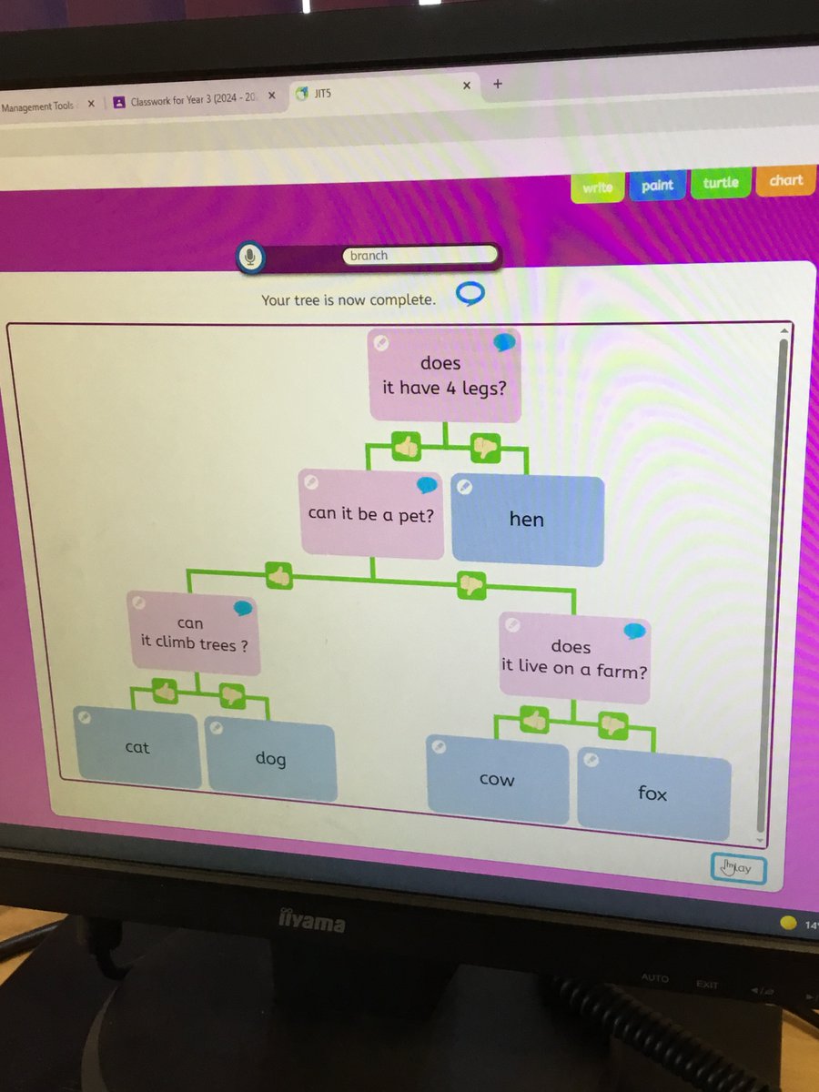 StJoesLichfield's tweet image. Year 3 have had a great time in the Computer suite creating their own branching database! #TeachComputing @STEMLearningUK #NCCE
